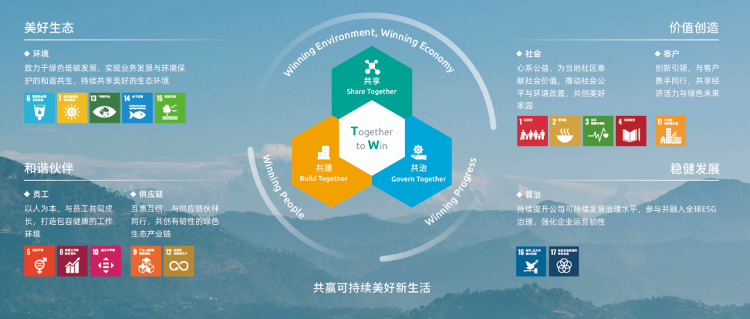 5f4d389e998741c373c2a1b1f7662b09.png 5f4d389e998741c373c2a1b1f7662b09.png